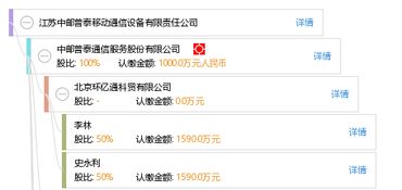 移動(dòng)通信設(shè)備銷售的突圍之道 江蘇中郵普泰如何重構(gòu)渠道價(jià)值？